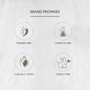 ProMen Complete Face & Beard Care Set - Lotus Professional